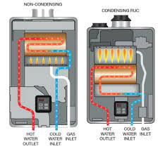 Maybe you would like to learn more about one of these? How A Rinnai Tankless Water Heater Works Water Heater Installation Tankless Water Heater Water Heater Repair