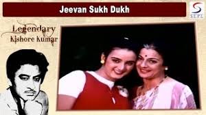 Paap Ko Jalaa Kar Raakh Kar Doonga Alchetron The Free Social Encyclopedia Policewala gunda (1995) full hindi movie | dh. paap ko jalaa kar raakh kar doonga