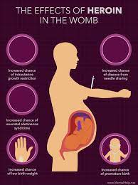 How Drinking Smoking And Illegal Drugs Can Harm Your Unborn Baby Healthmedicinet Com