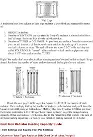 Cast Iron Radiator Heating Capacity Guide Pdf Free Download