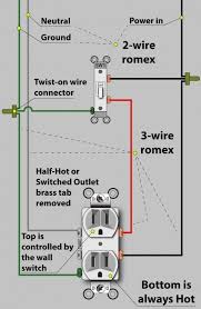 An Electrician Explains How To Wire A Switched Half Hot Outlet Home Electrical Wiring Diy Electrical Basic Electrical Wiring