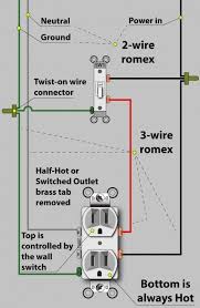 Follow my switched outlet wiring diagram to learn how. An Electrician Explains How To Wire A Switched Half Hot Outlet Home Electrical Wiring Diy Electrical Basic Electrical Wiring