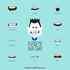Phoneme Mouth Shapes Vector Free Download