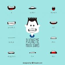 phoneme mouth shapes vector free download