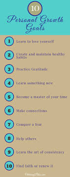 Pin On Personal Development