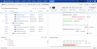 The Complete Structure For Jira Guide How To Structure Your