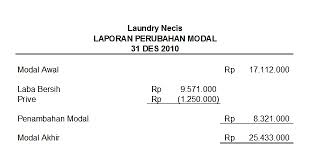 Soal dan jawaban laporan keuangan perusahaan jasa. Contoh Soal Laporan Keuangan Perusahaan Jasa Belajar Ekonomi Yuk