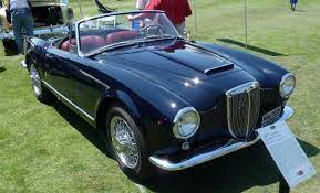 Comparing Two Classic Car Price Guides Why Such A Big Difference Mycarquest Com Classic Cars Aurelia Car Prices