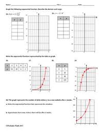 Exponential Functions Algebra Worksheet Functions Algebra Exponential Functions Algebra Worksheets