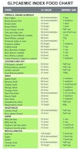 16 accurate low glycemic index vegetables