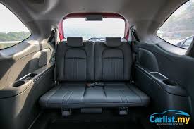 But are you guys suggesting the fuel consumption wil improve better over time? Review 2017 Honda Br V The One Car That Middle Class Malaysia Needs Reviews Carlist My