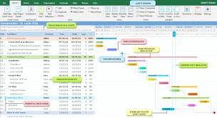 005 Template Ideas Gantt Excel Simple Microsoft Chart Free