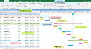 005 template ideas gantt excel simple microsoft chart free