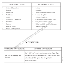 Kabir and pankaj raked leaves. Cbse Class 10 English Grammar Notes Set B Concepts For English Revision Notes