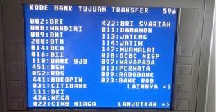 Pin Oleh Zonkeu Di Perbankan Perbankan Keuangan Mandir