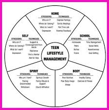 Pin On Mayo Clinic Diet
