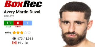 BoxRec: Avery Martin Duval