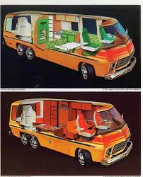 Image result for Mediterranean Orange 1980 Motor Home