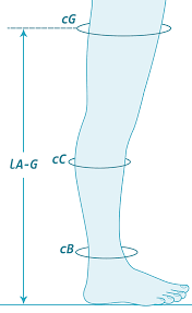 Most of sigvaris' compression stockings use the same system for measuring compression stockings; Essential Comfortable Class 1 Thigh Compression Stockings With Knobbed Grip Top Daylong