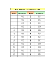 new decimal conversion chart for payroll decimal