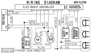 Cara buka pintu mesin cuci yang terkunci, hanya dengan tali rafia подробнее. Http Www E Service Css Panasonic Co Jp Panasonic Servicemanual Global 202011 All Na F78b2 Svc Phat100601ce Doc Phat100601ce 111206 Pdf