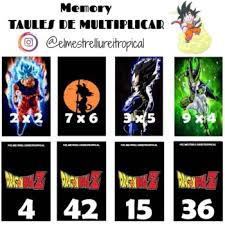 Dragon Ball Worksheets Teaching Resources Teachers Pay Teachers
