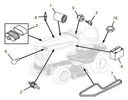 We have quality car parts in stock for your king o lawn trimmer/edger/cutter 286. X570 Owner Information Parts Service John Deere Us