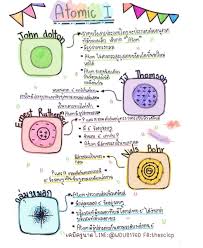 Maybe you would like to learn more about one of these? à¹€à¸„à¸¡ à¸„à¸£ à¸™à¸²à¸ª On Twitter à¸ªà¸£ à¸›à¹€à¸„à¸¡ à¹‚à¸„à¸£à¸‡à¸ªà¸£ à¸²à¸‡à¸­à¸°à¸•à¸­à¸¡ à¸Š à¸—à¸ªà¸£ à¸›à¹€à¸„à¸¡ à¸Š à¸—à¸ªà¸£ à¸›à¸Ÿ à¸ª à¸à¸ª à¸£à¸²à¸„à¸²à¸Š à¸—à¸ªà¸£ à¸› à¹€à¸„à¸¡ 470 à¸Ÿ à¸ª à¸à¸ª 680