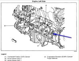 Wish you many years of satisfied driving in. Chevy 3 1 Engine Diagram Camshaft Position Sensor Wiring Diagram