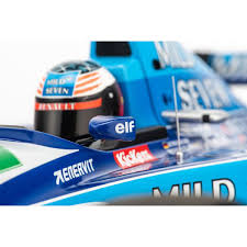 Image result for Bleu Methyl 1995 Renault