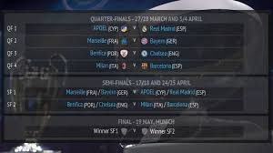 Uefa Champions League Quarter Final Semi Final And Final Draw Result Http Www Flashscore Com Champions League Football Europe League