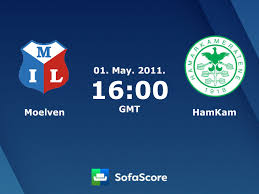 Learn more about them all below. Moelven Hamkam Live Score Video Stream And H2h Results Sofascore