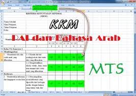 Prosem bahasa arab mts kelas 8 semester 1&2.doc. Format Kkm Bahasa Arab Kelas 7 8 9 Kurikulum 2013 Kurikulum Bahasa Arab Belajar
