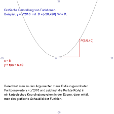 Es besteht nur ein anspruch auf ruhegehalt, wenn mindestens eine dienstzeit von fünf jahren geleistet wurde. Https Www Paukert At Mathe Mathe04 Pdf