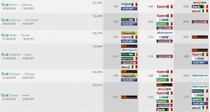 Ancora qualche dubbio di formazione per di francesco in vista della sua prima partita casalinga. Probabili Formazioni Serie A 2016 2017 Prima Giornata