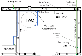 We did not find results for: Moving Water Softener Help Please General Plumbing Buildhub Org Uk
