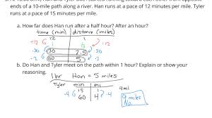 Cast the net wide cast your eye over something cast your vote cast doubt on cast a shadow over cast your mind back. Grade 6 Unit 3 Lesson 8 Practice Problems Youtube