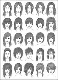 Hairstyle Chart