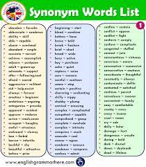 Synonym Words List In English English Grammar English Words Opposite Words