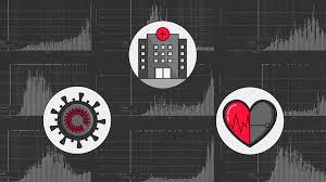 Learn more to see if you should consider scheduling a covid test. Cvs Covid 19 Test Results Are Taking Longer Than Customers Have Been Told Wsj