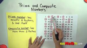 Math Video On Prime Composite Numbers 1 To 100 What Are They