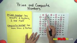 math video on prime composite numbers 1 to 100 what are they