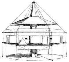 The First Dymaxion House Design Or 4d House 1927 Architecture House Design House