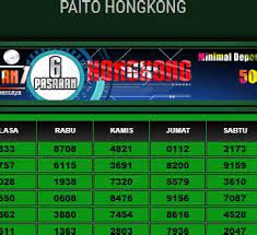 Paito Hk 2d Tarikan Paito Hk 4d Top 2d Jumat 9 Agustus 2019 Tarikan Paito Hk 4d Top 2d Rabu 14 Agustus 2019