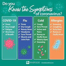Pin On Cold Or Flu