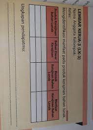 We did not find results for: Lembar Kerja 3 Lk 3 Nama Anggota Kelompok Kelas Mengidentifikasi Manfaat Pada Produk Kerajinan Brainly Co Id