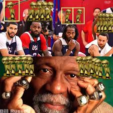 Who is the greatest NBA player of all time?