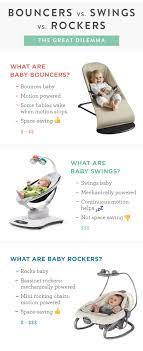 Baby Swings
