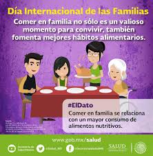 El modo en que se han constituido las personas y las familias, se han definido los bienes y sus formas de uso e intercambio. Salud Mexico On Twitter Come En Familia Aprovecha Ese Momento Para Convivir Y Platicar Sobre Su Dia Diainternacionaldelasfamilias