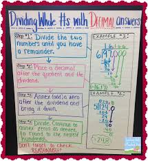 Math Lessons Tes Teach